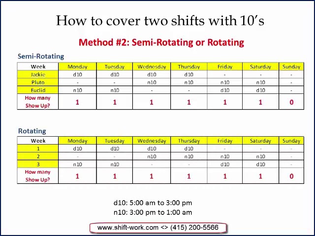Hour Shift Schedule Template