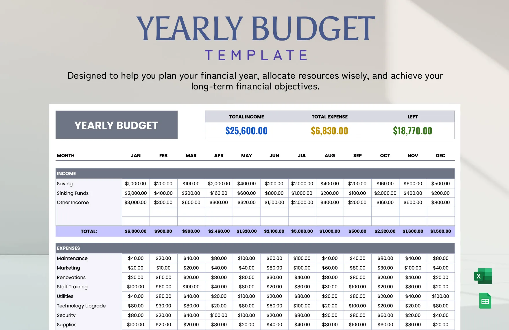 Annual Budget Template Annual Budget Template