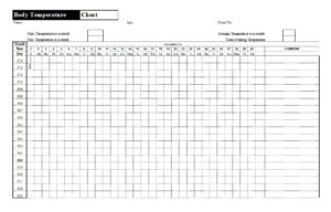 Body Temperature Tracker Template