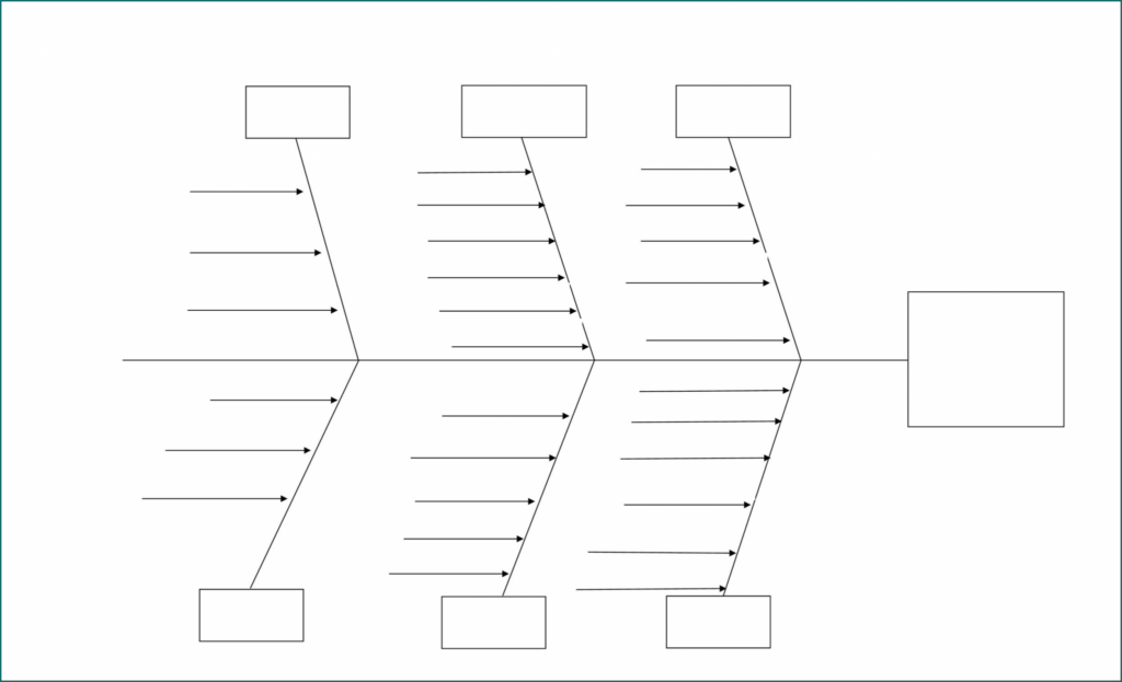 Printable Cause And Effect Diagram Template