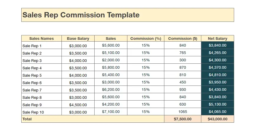 Commission Sheet Template