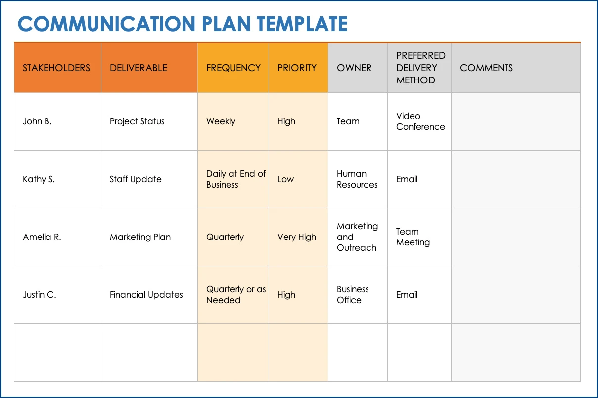 Communication Planner Template Sample