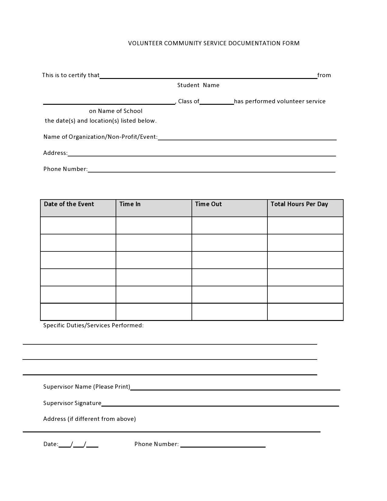 Community Service Form Sample