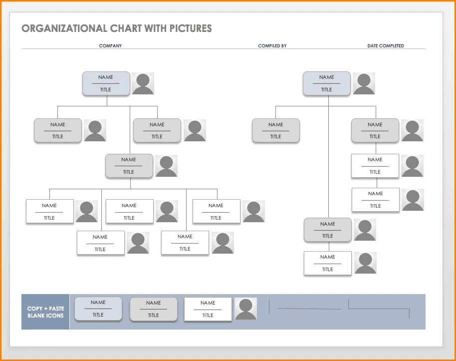 Free Printable Company Chart Template