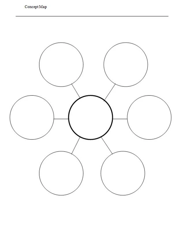 Concept Map Template Example