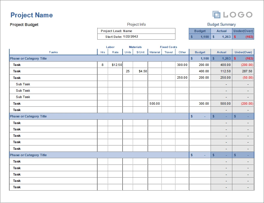 Construction Budget Template Sample