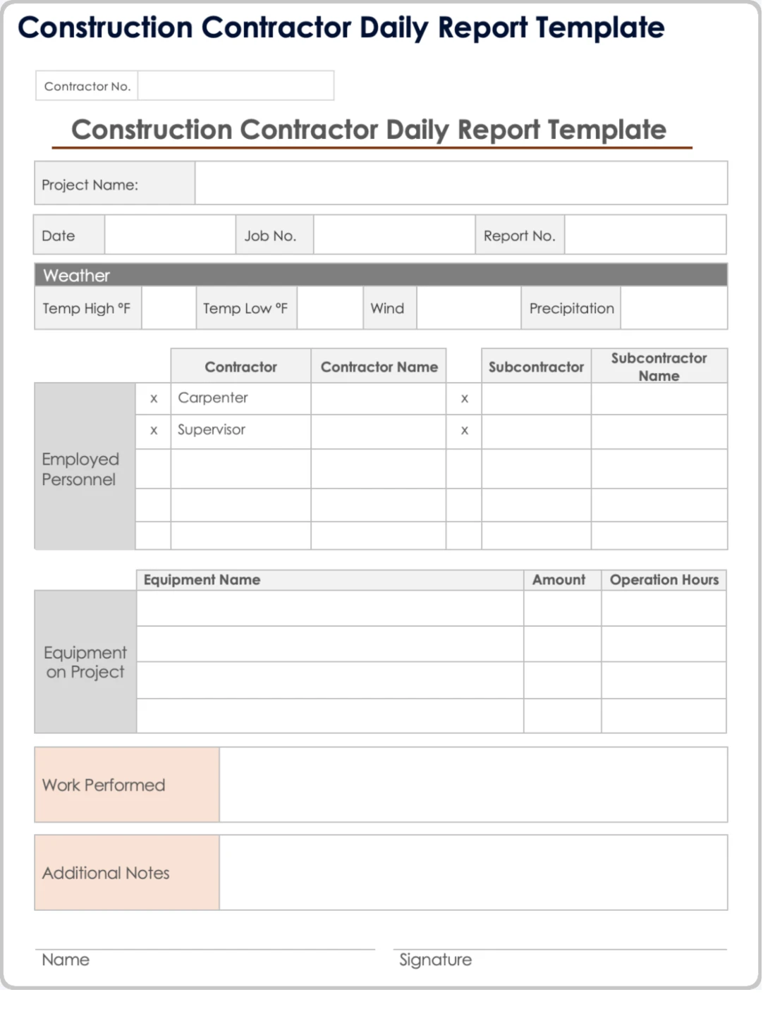 Construction Daily Report Template Sample