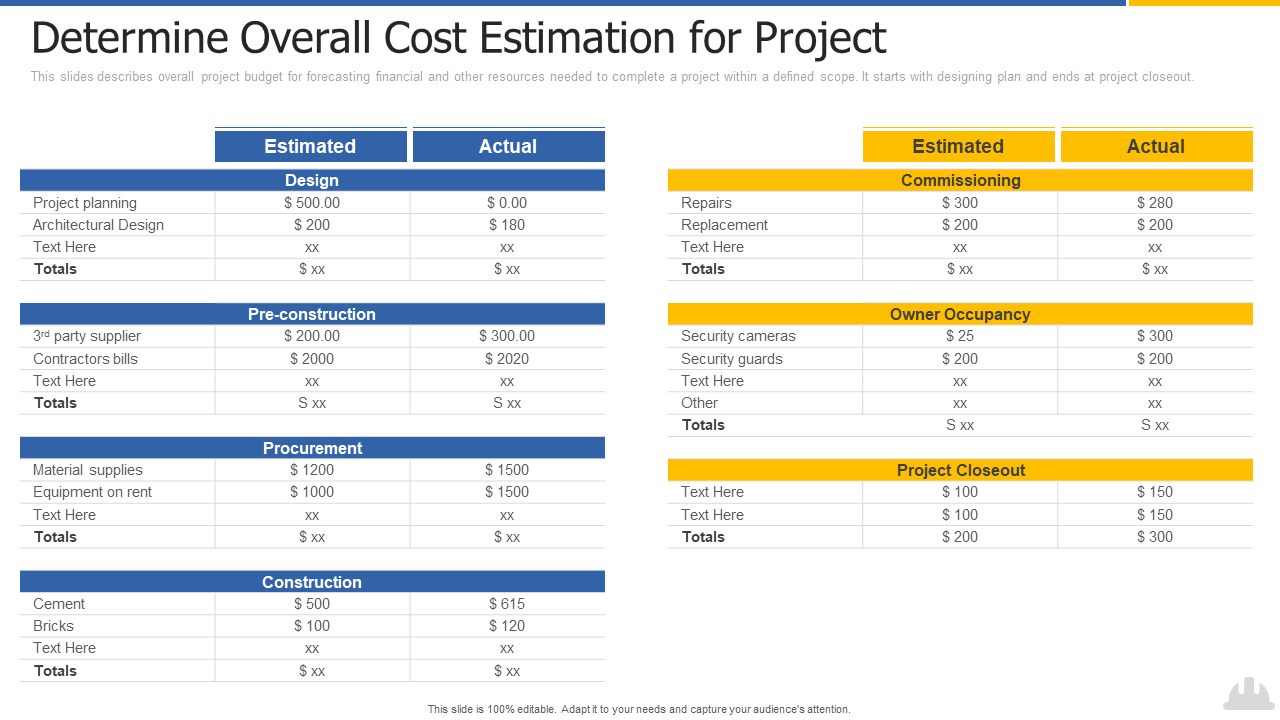 Construction Estimate Template