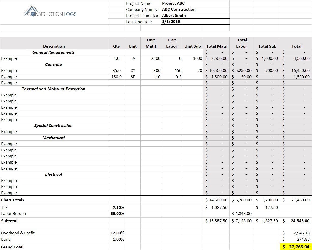 Contractor Bid Sheet Template