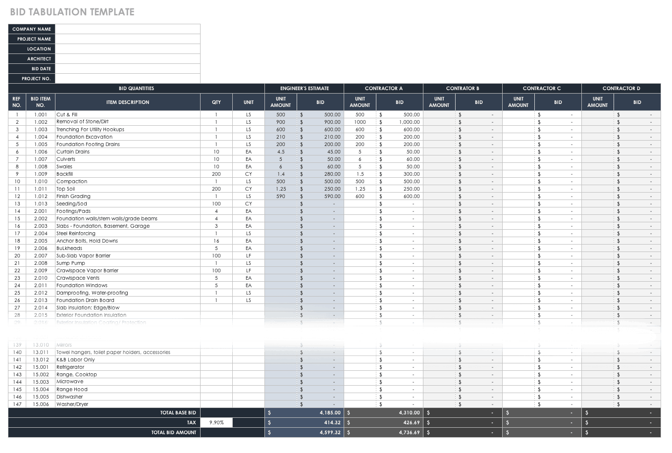 Contractor Bid Sheet Template