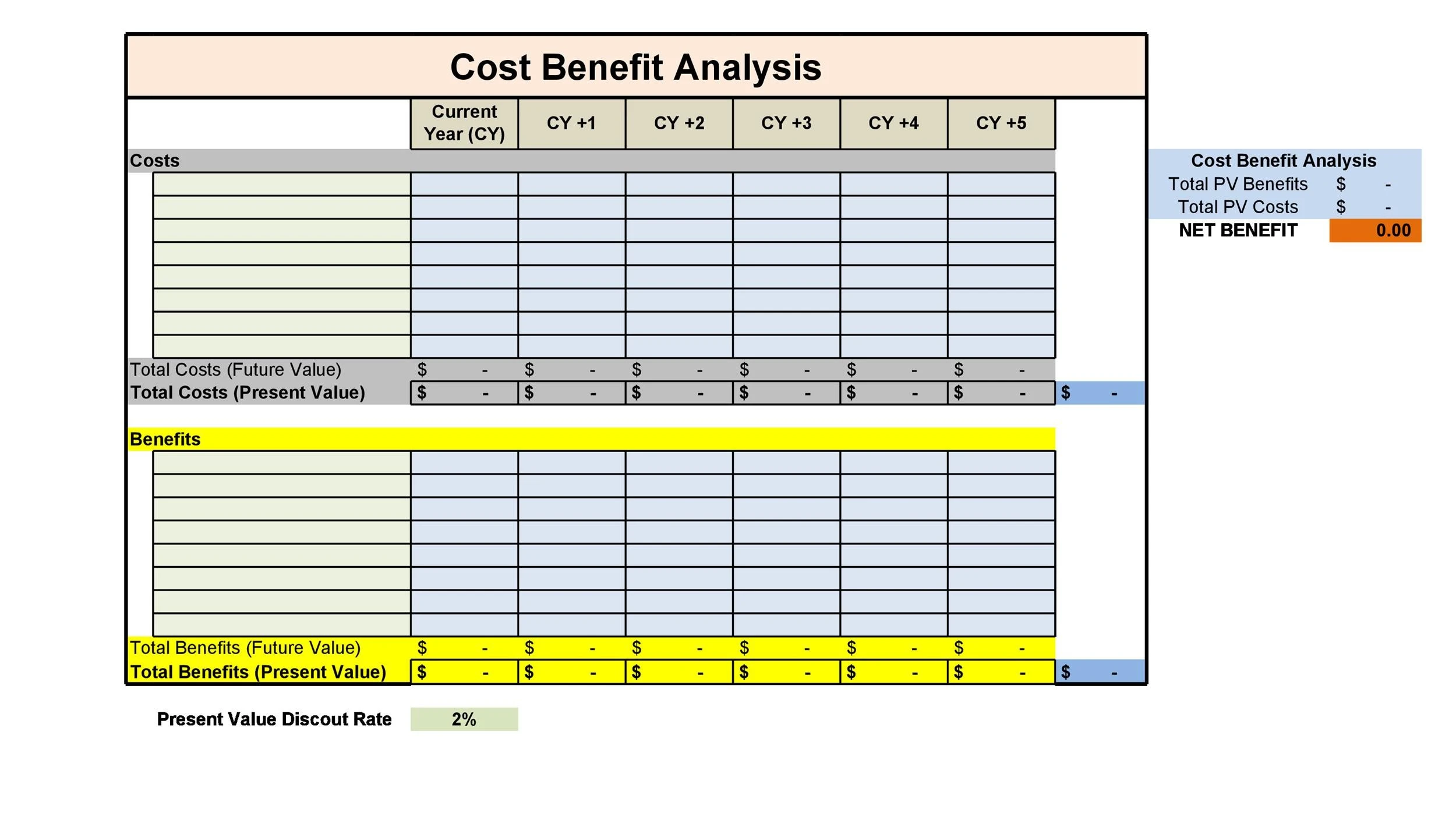 Cost-Benefit Analysis Template Excel