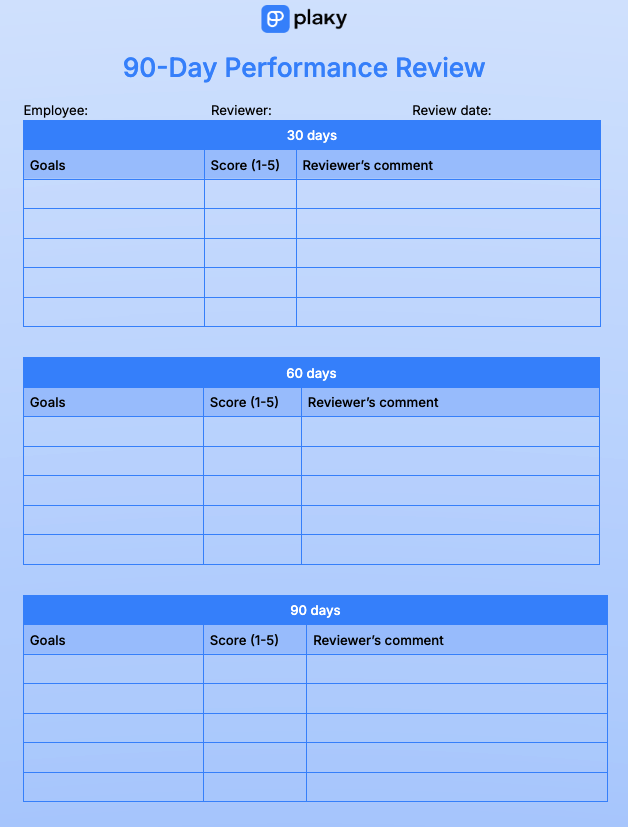 Employee Performance Review Template