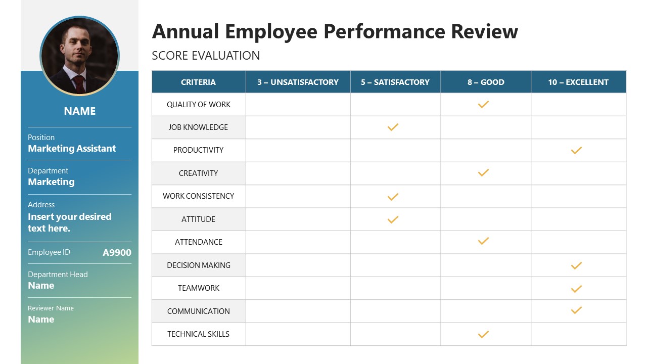 Employee Performance Review Template