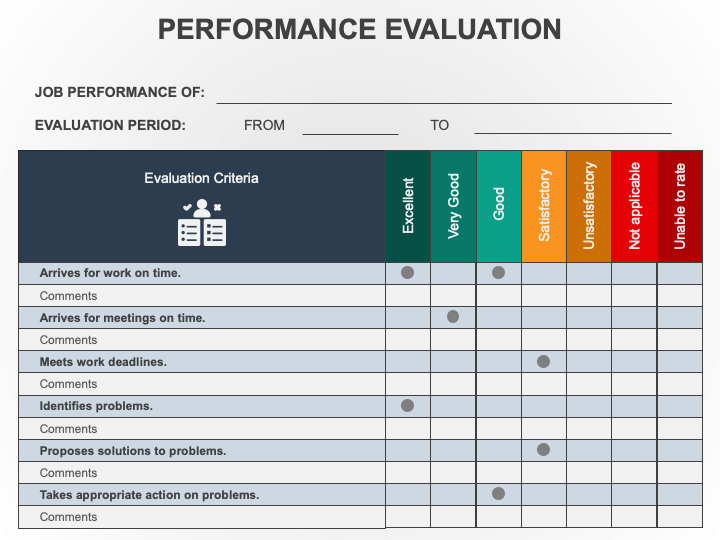 Employee Performance Review Template