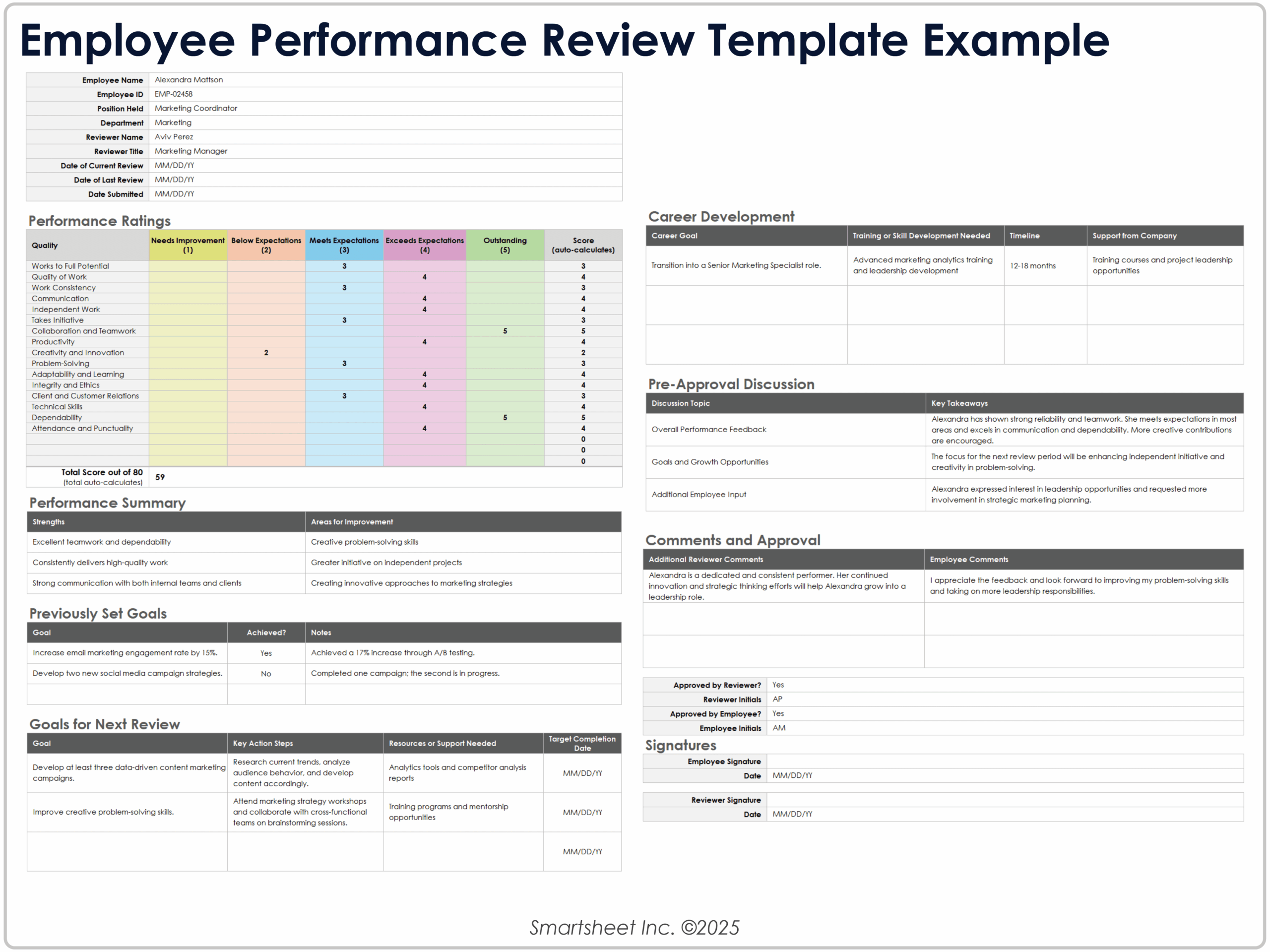 Employee Performance Review Template