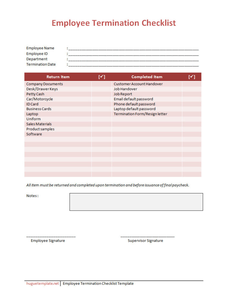 Termination Checklist Example Employee Termination Checklist Template