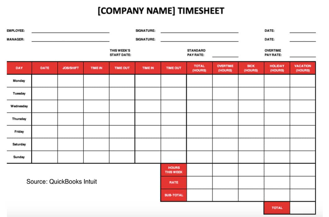 Employee Time Tracking Template