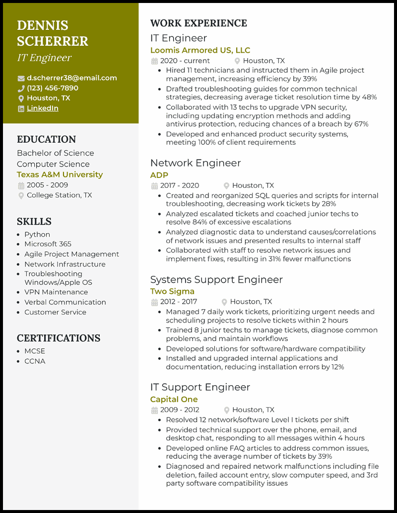 Example IT Resume Template Example IT Resume Template