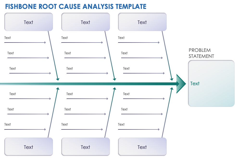 Example Ishikawa Chart Template Example Ishikawa Chart Template