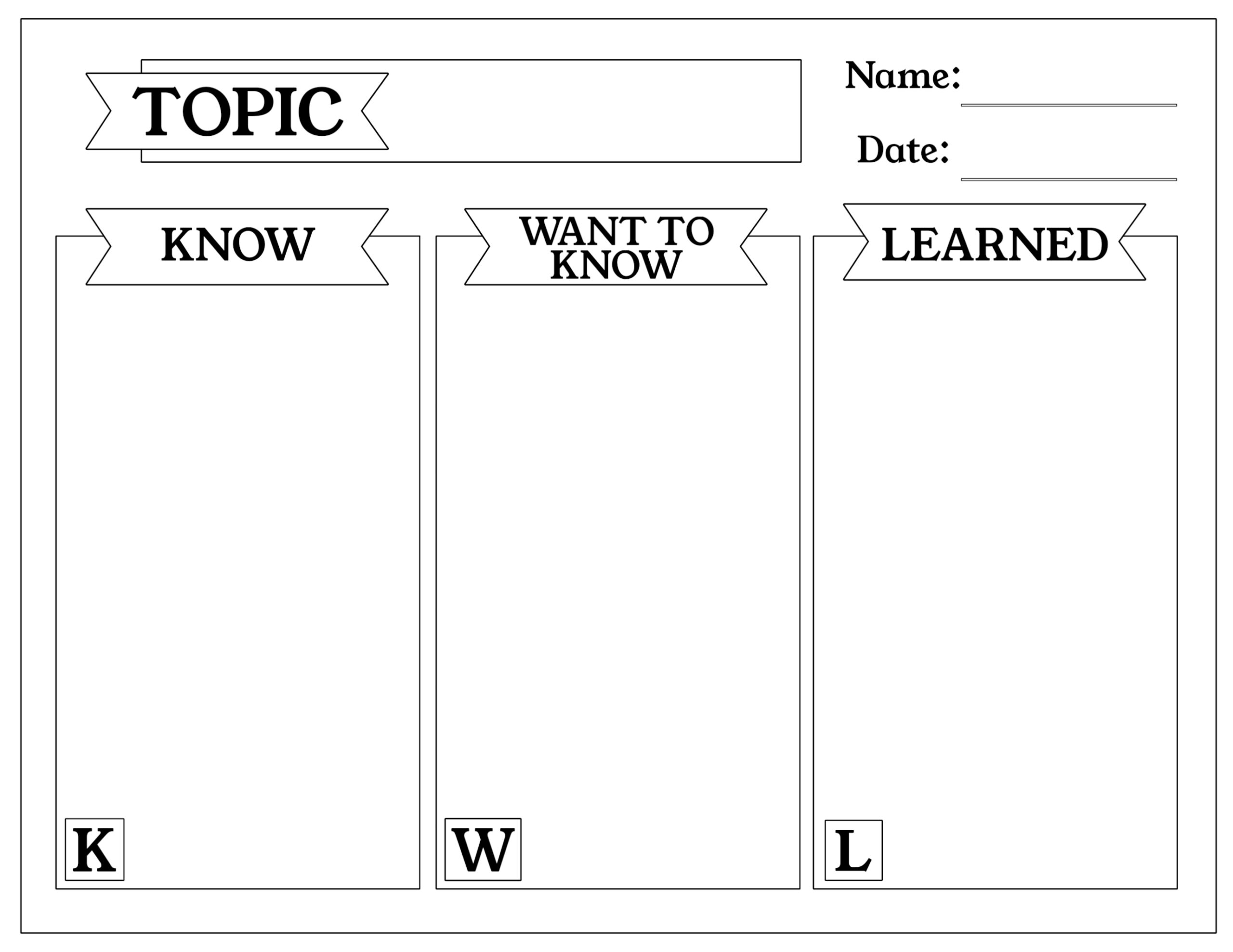 Example KWL Chart Template Example KWL Chart Template
