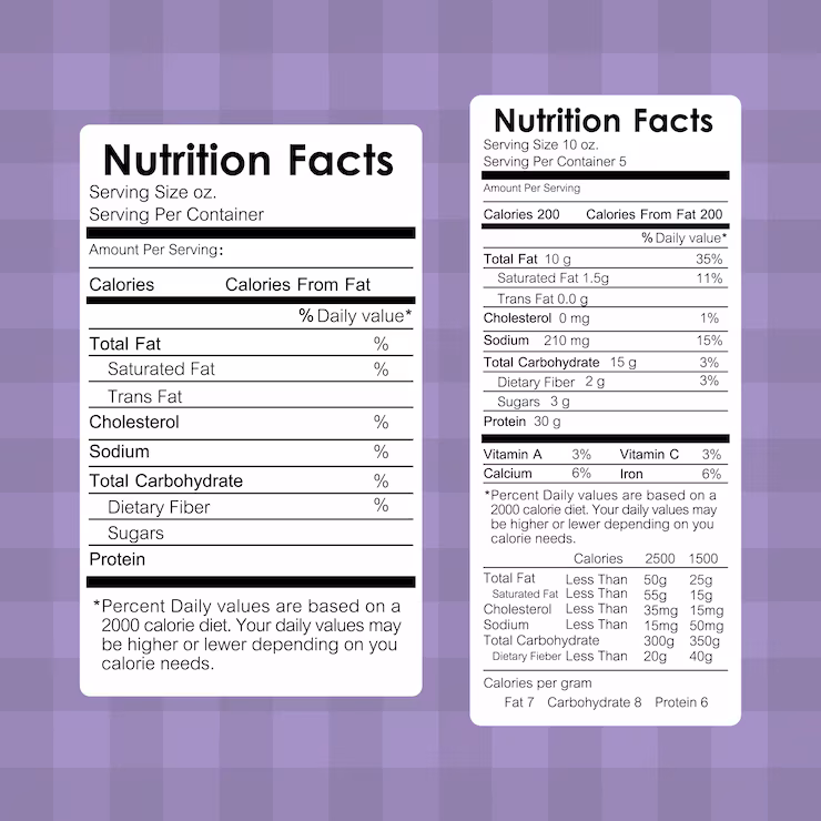 Example Nutrition Chart Template Example Nutrition Chart Template