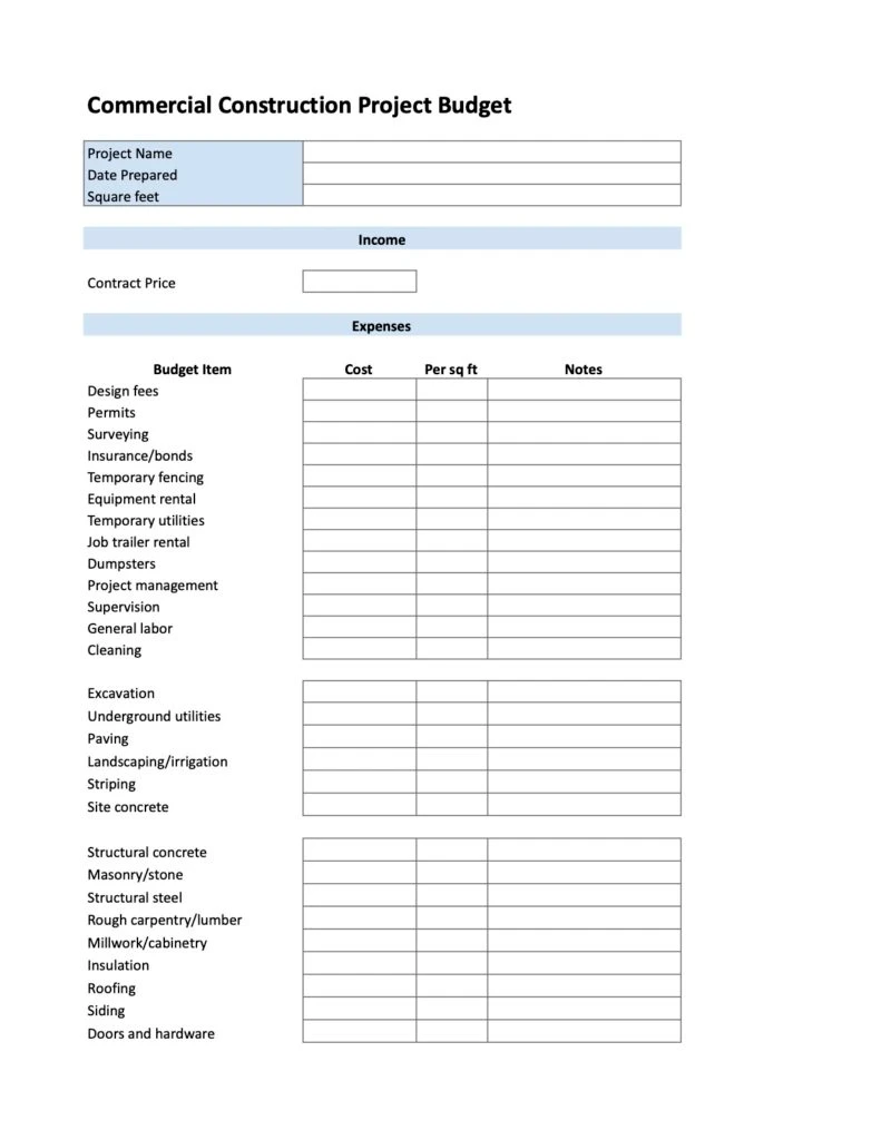 Example of Construction Budget Template
