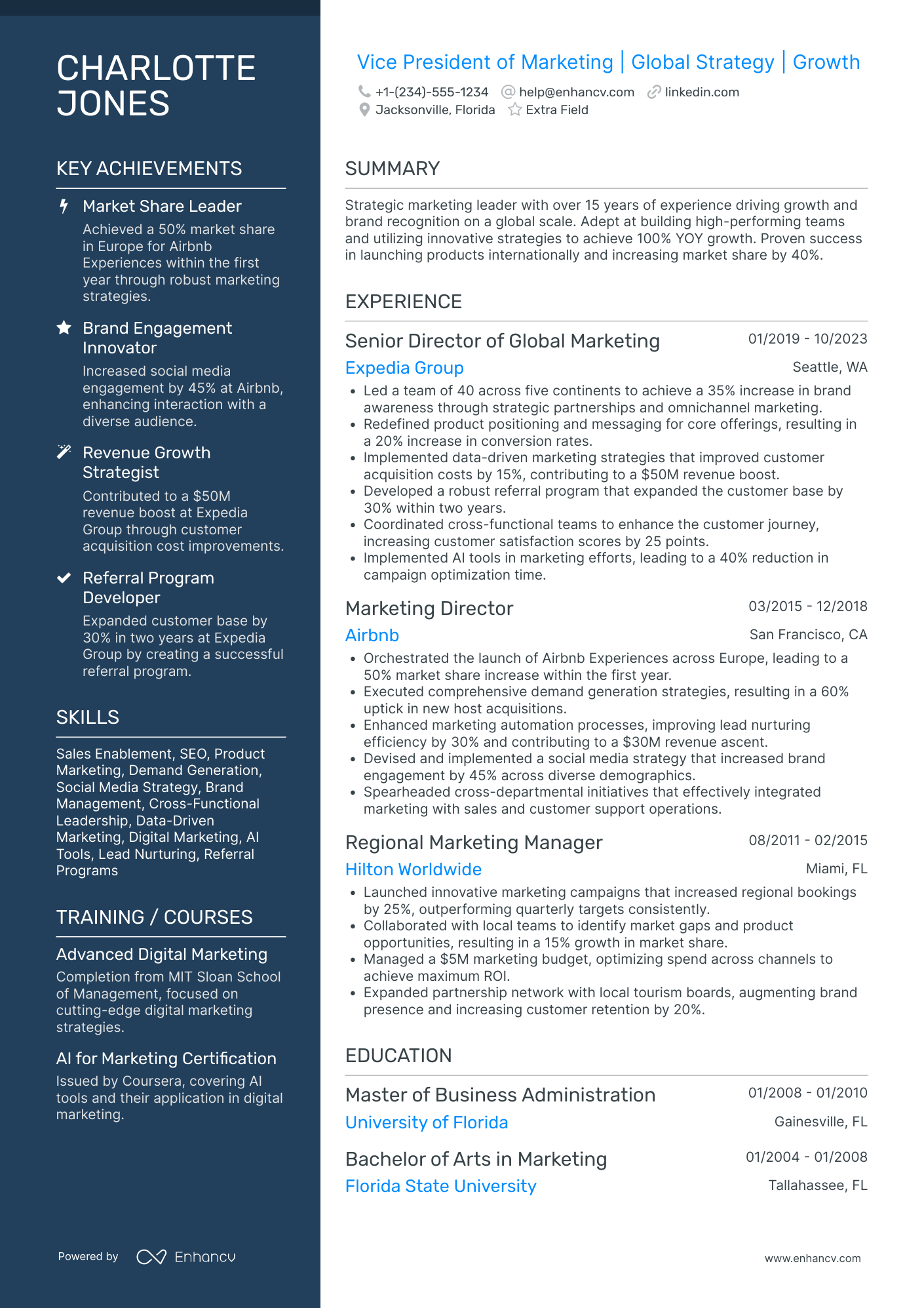 Example of Executive Resume Template Example of Executive Resume Template