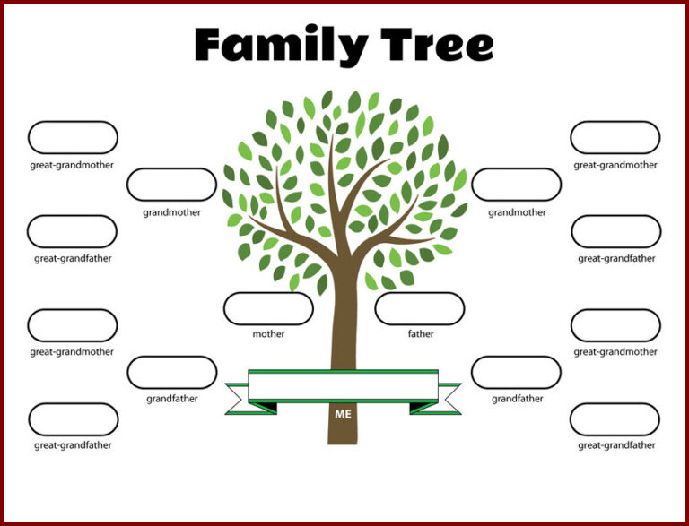 Family Tree Chart Template