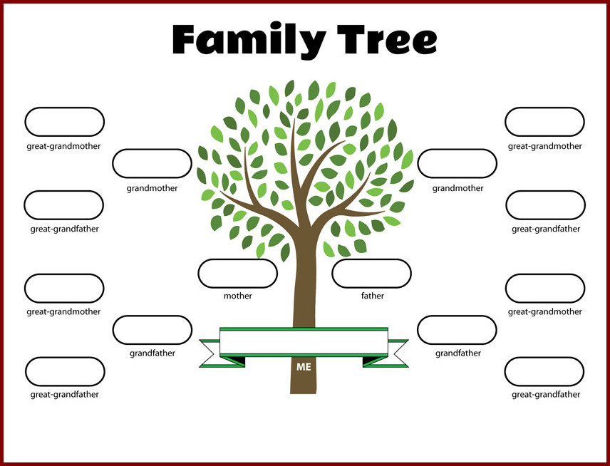 Example of Family Tree Chart Template