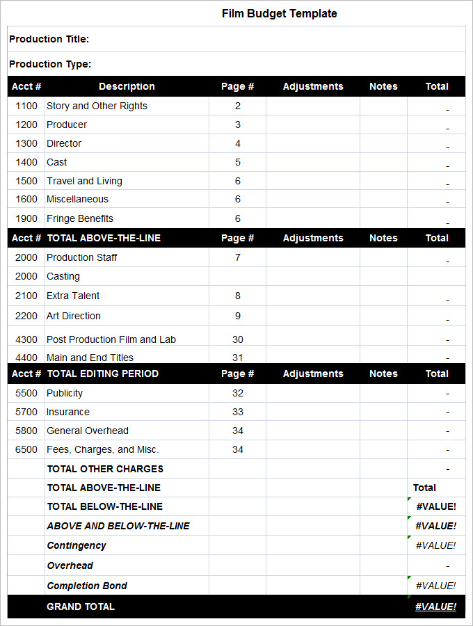 Example of Film Budget Template