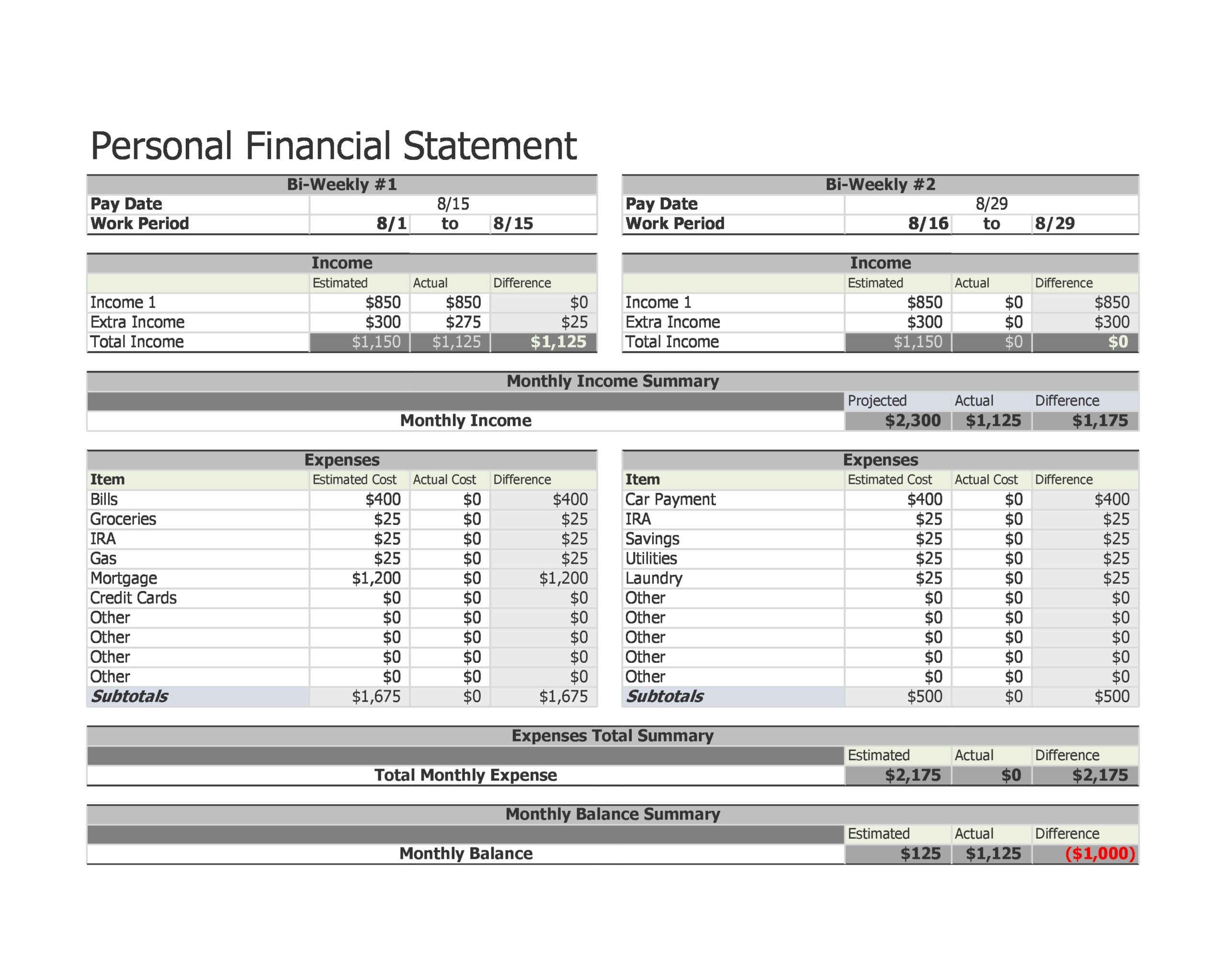 Example of Financial Statement Template