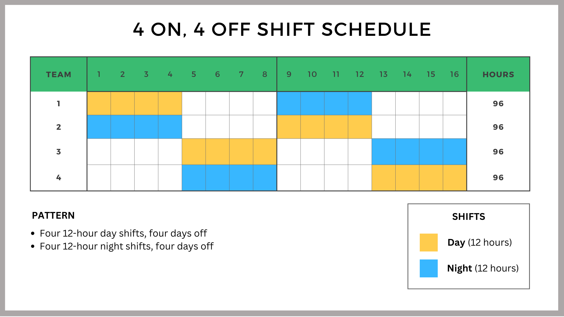 Example of Printable 4 Shift Schedule Template