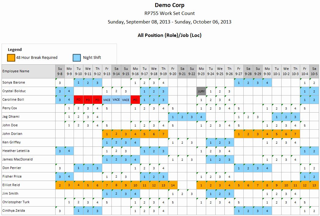 Example of Weekly 8 Hour Shift Schedule Template