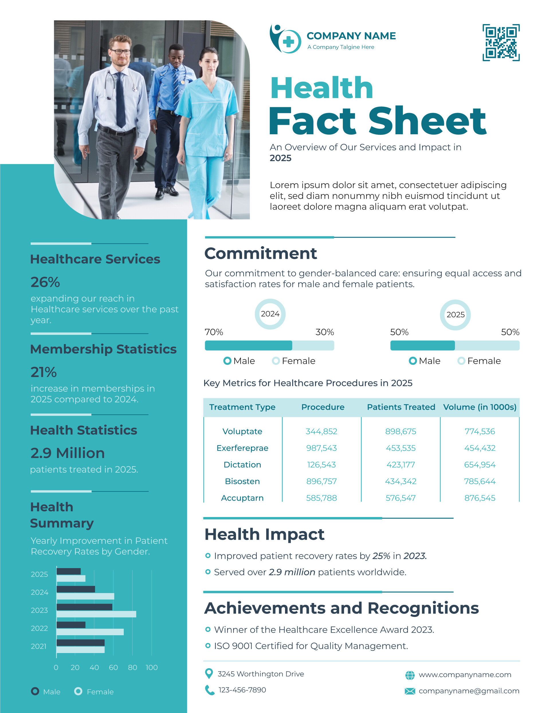 Fact Sheet Template