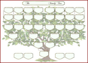 Family Tree Chart Template