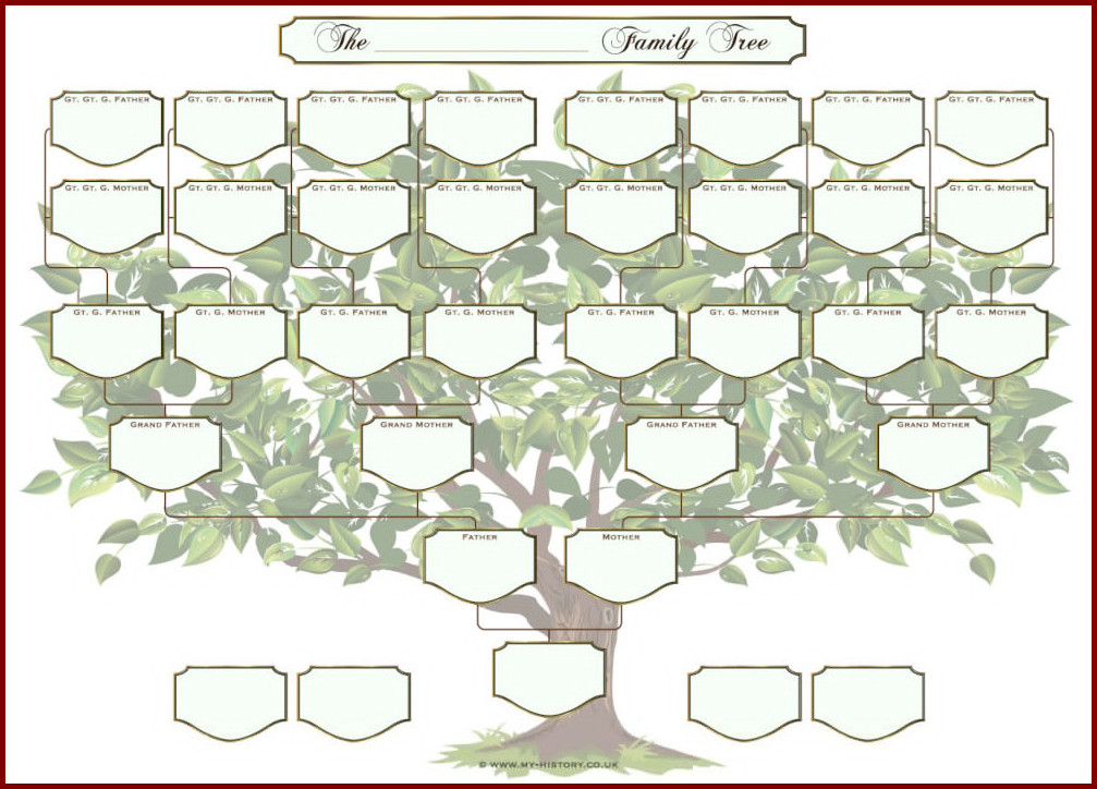 Family Tree Chart Template Sample