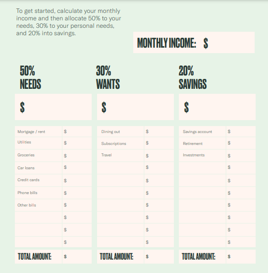 Financial Budget Template