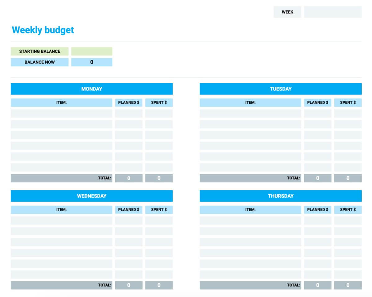 Financial Budget Template