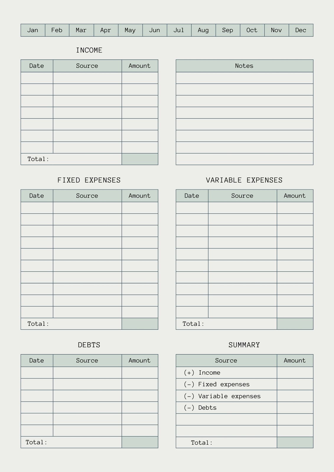 Financial Budget Template