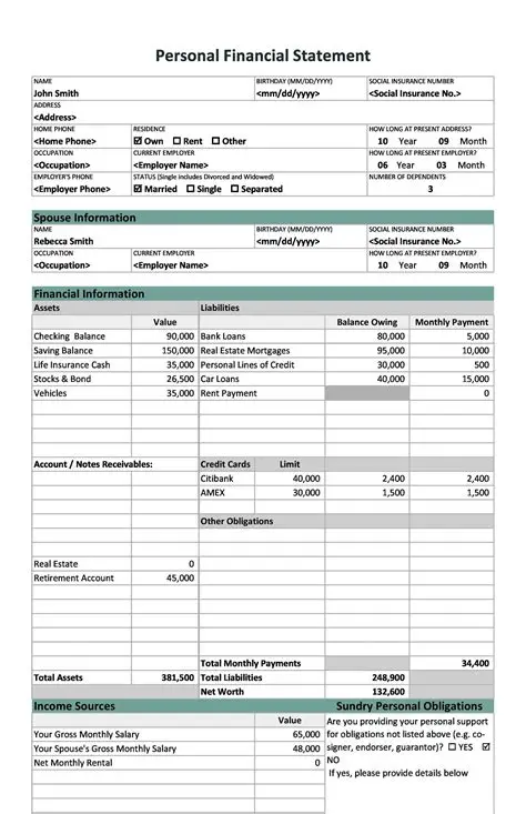 Financial Statement Template Example