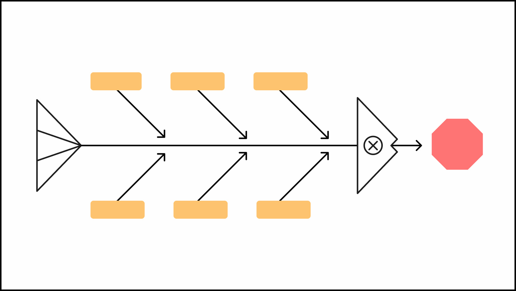 Fishbone Diagram Template Example Fishbone Diagram Template Example