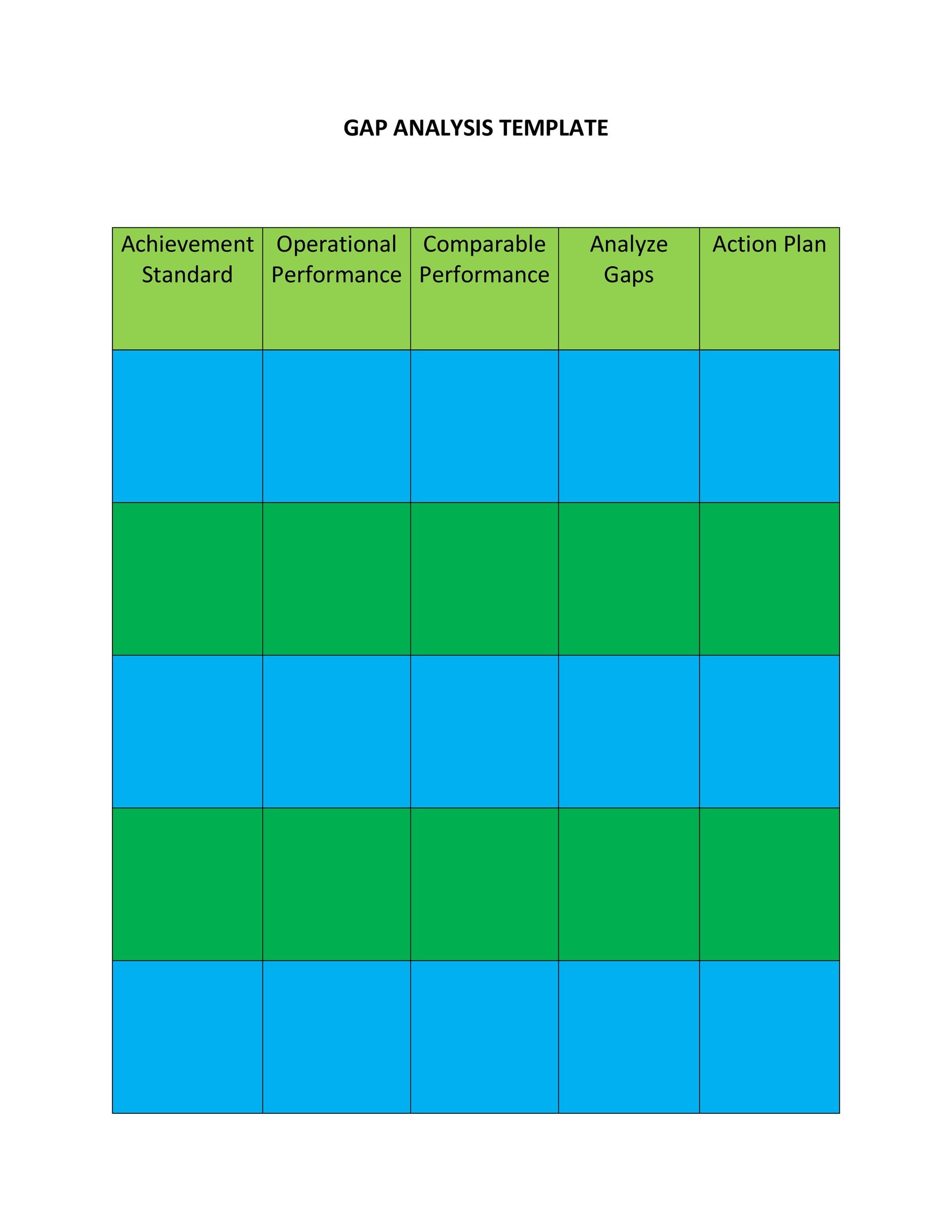 GAP analysis template excel GAP analysis template excel