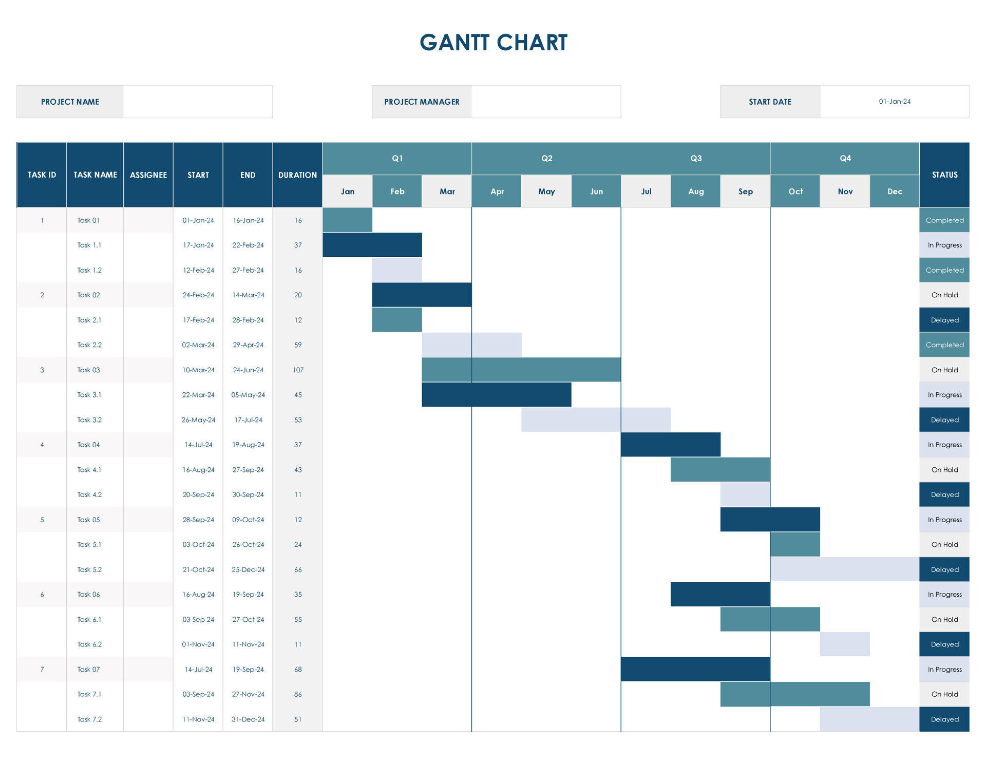 Gantt Chart Template