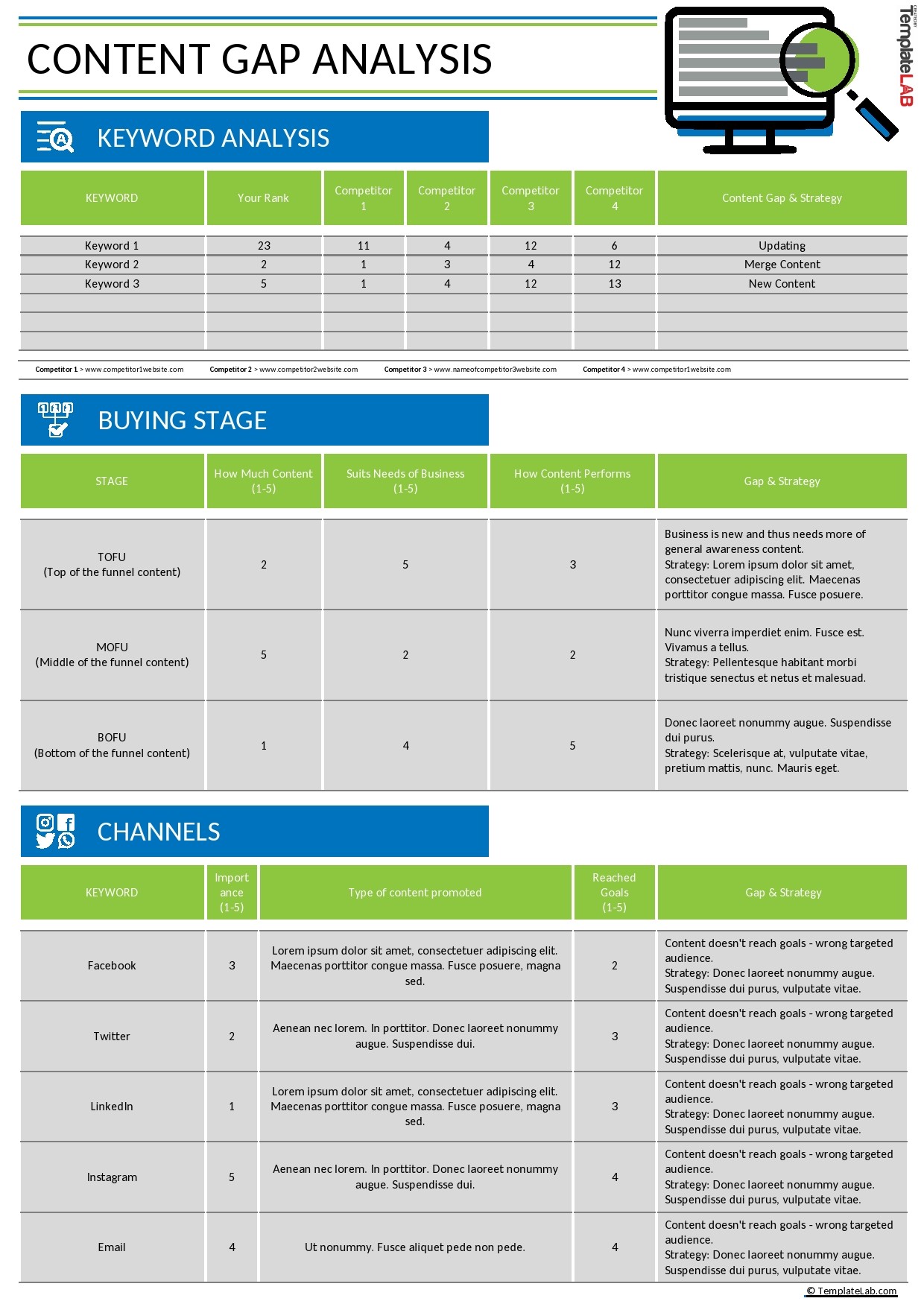 Gap Analysis Template Gap Analysis Template