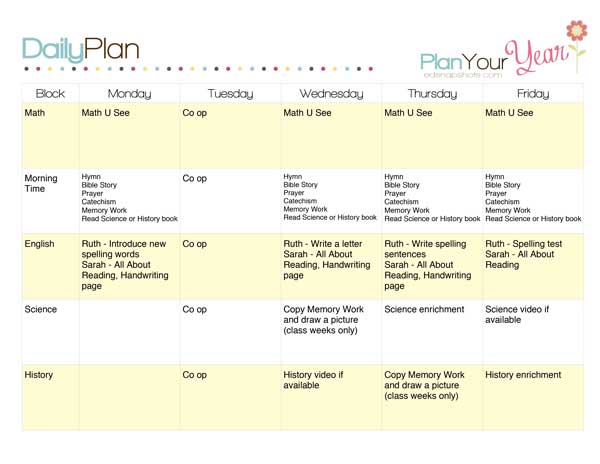Homeschooling Schedule Template