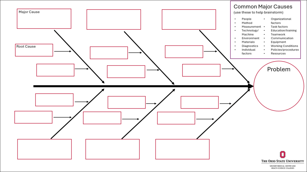 Ishikawa Chart Template Example Ishikawa Chart Template Example