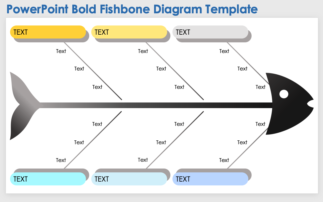 Ishikawa Chart Template Ishikawa Chart Template