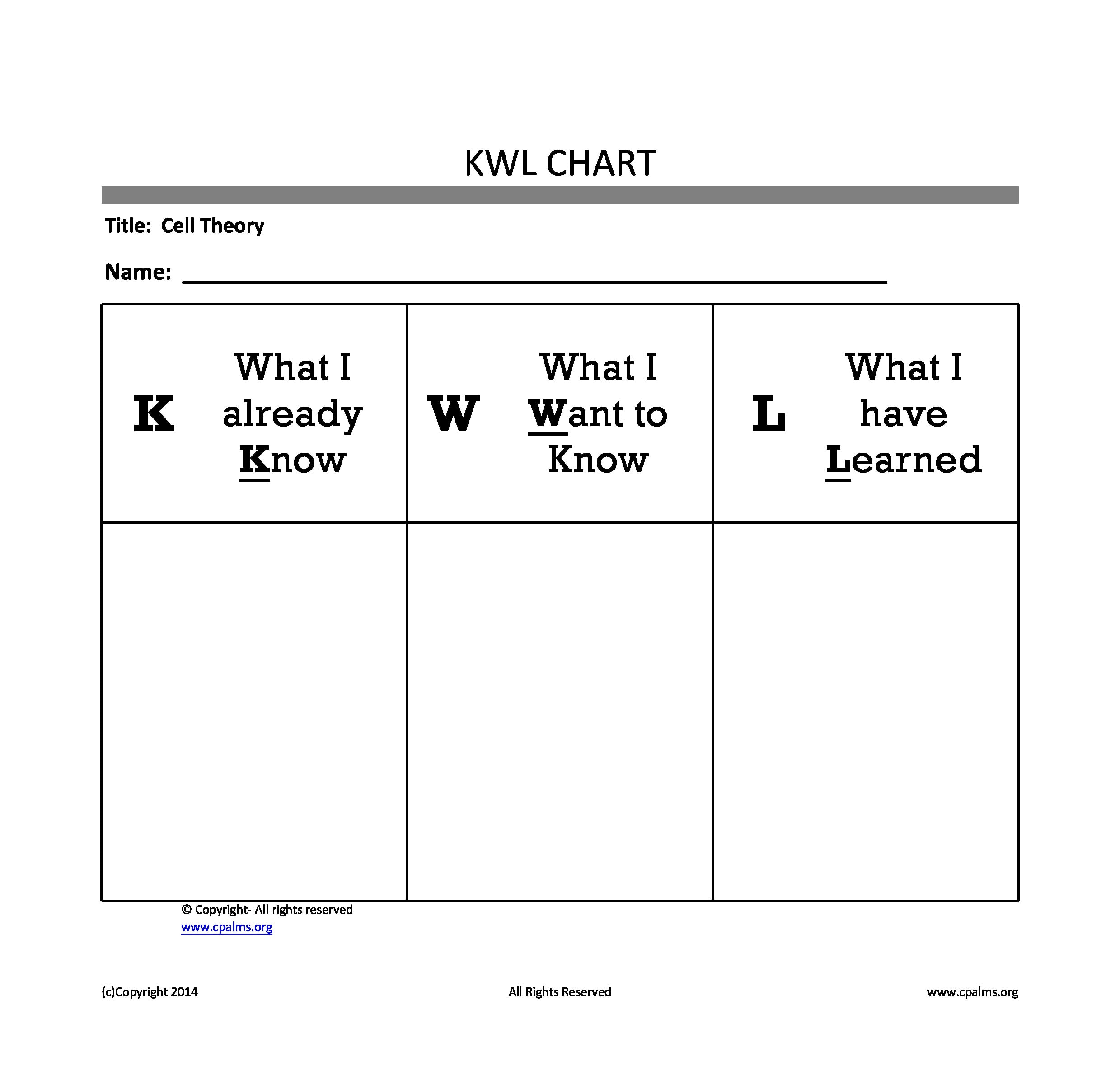 KWL Chart Template KWL Chart Template