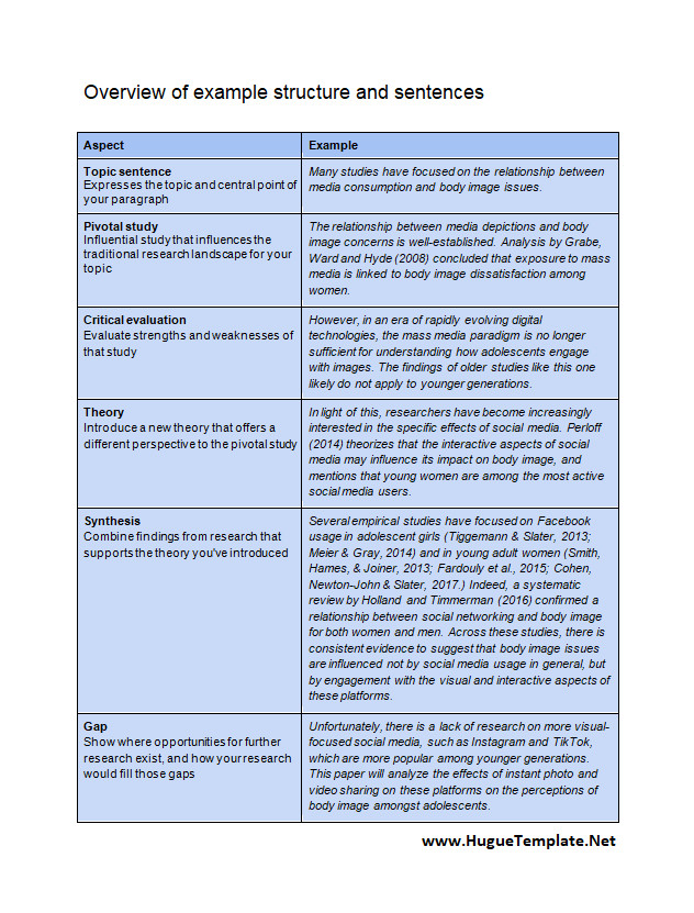 Literature Review Template Literature Review Template