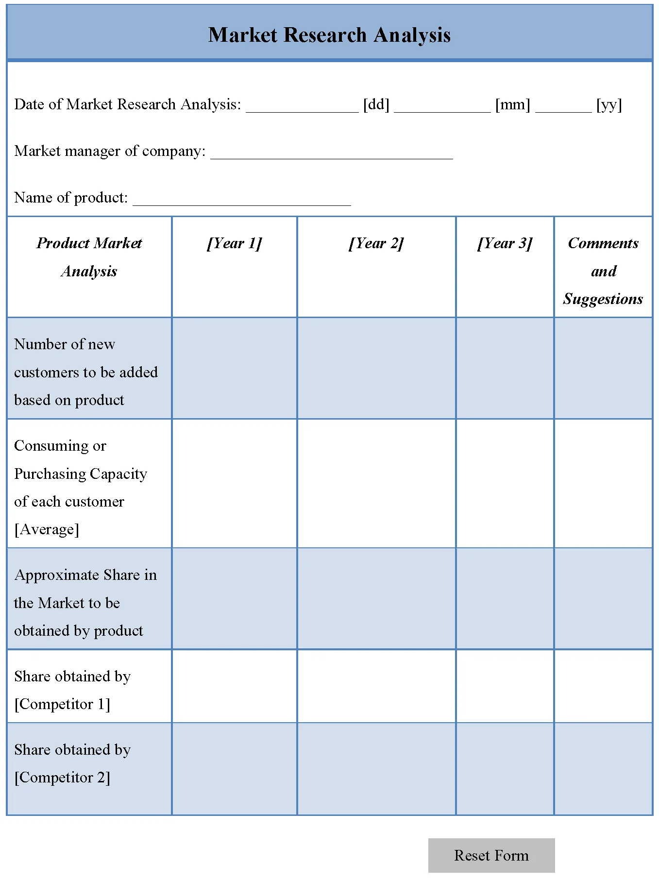 Market Analysis Example Market Analysis Example